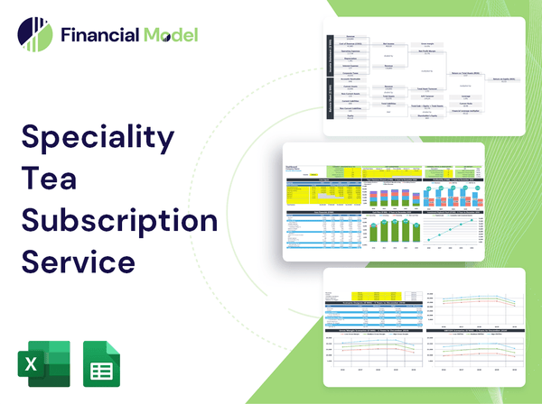 Speciality Tea Subscription Service Financial Model