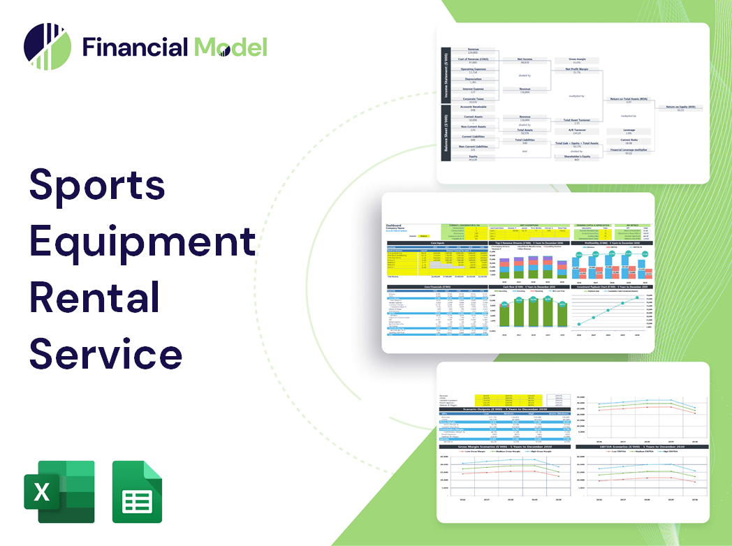 Sports Equipment Rental Service Financial Model