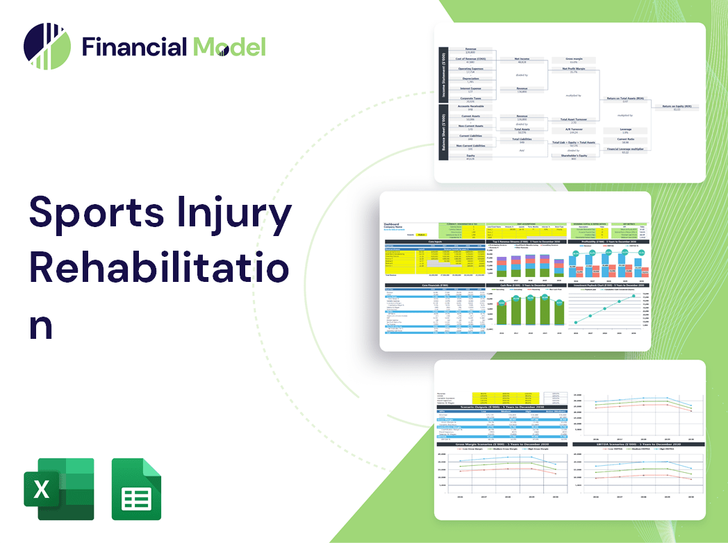 Sports Injury Rehabilitation Financial Model