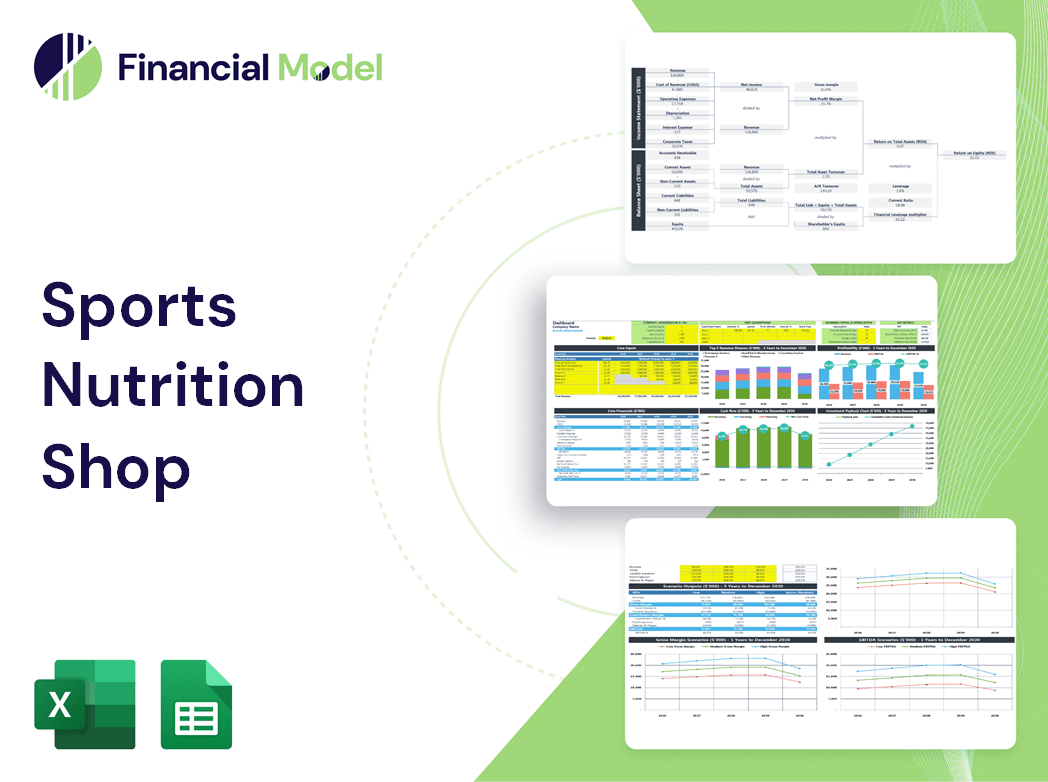 Sports Nutrition Shop Financial Model