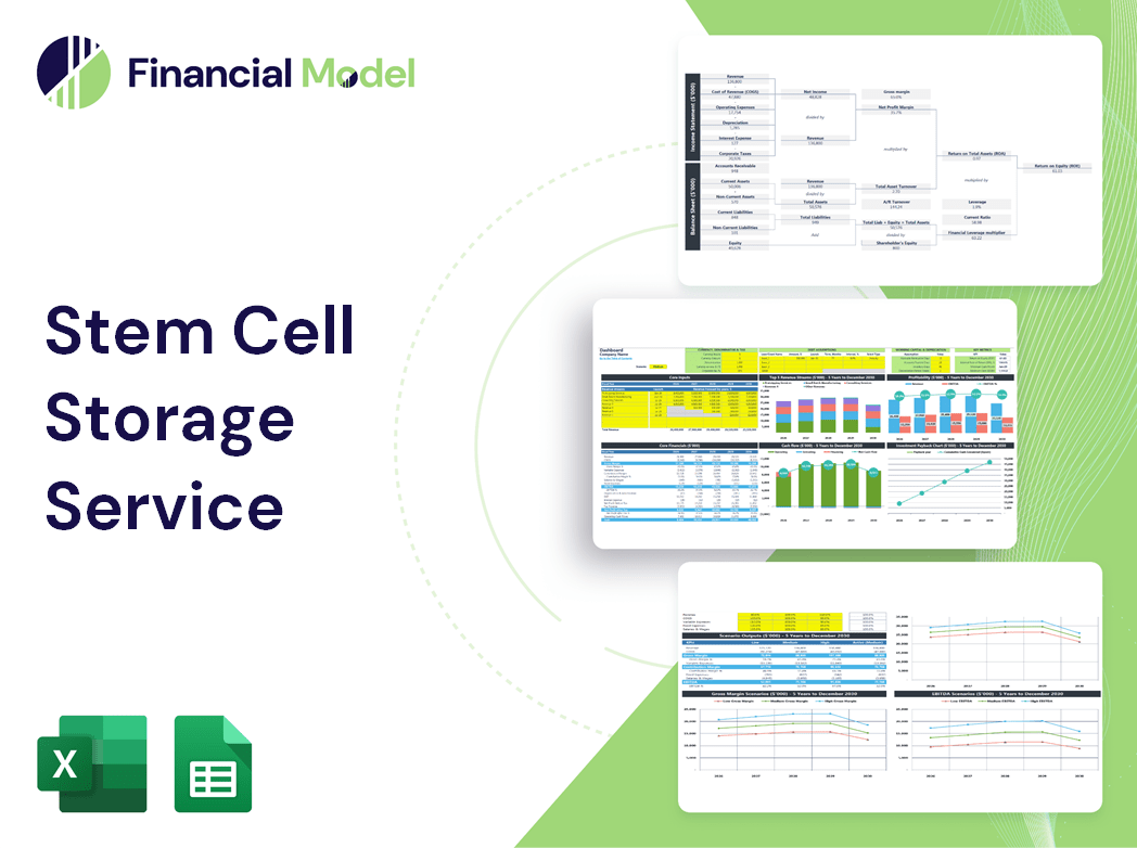 Stem Cell Storage Service Financial Model