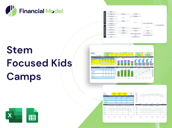 Stem Focused Kids Camps Financial Model