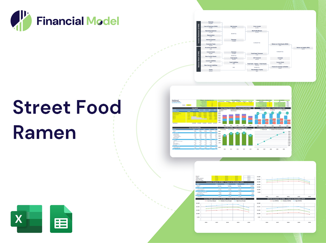 Street Food Ramen Financial Model