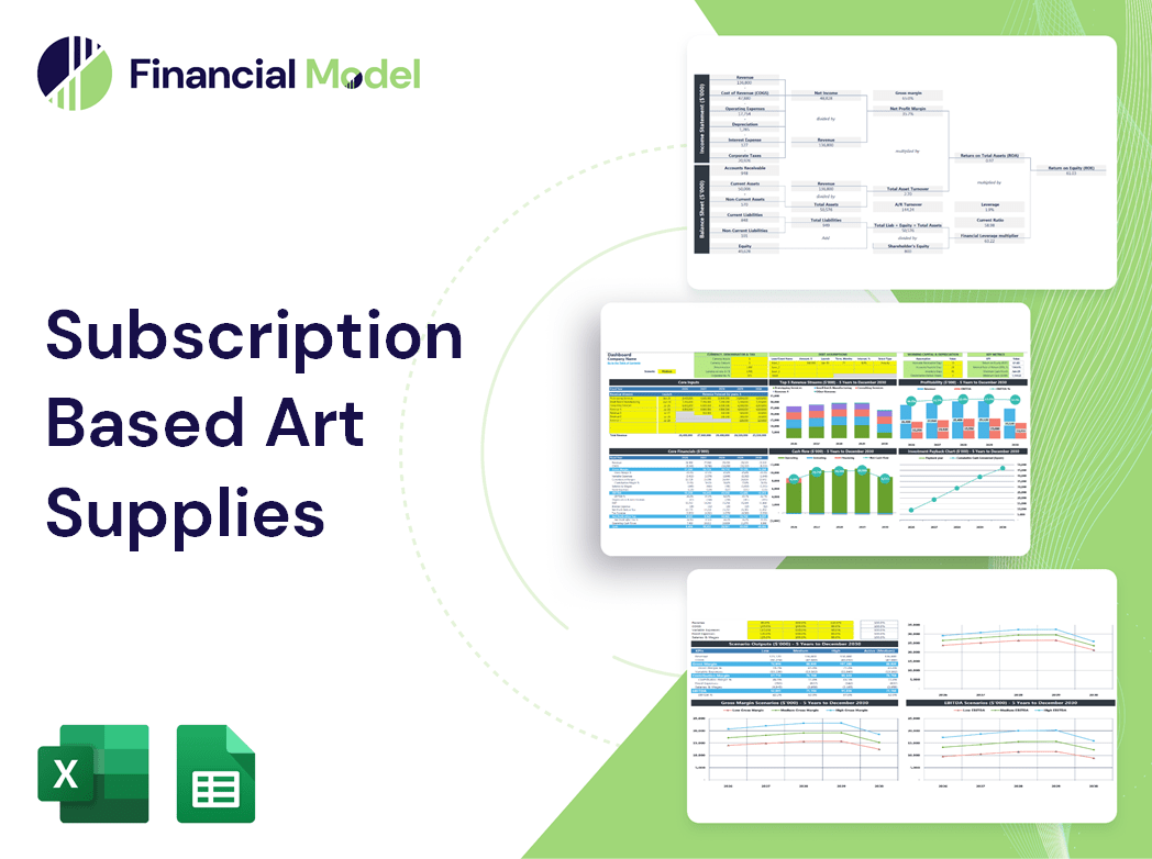 Subscription Based Art Supplies Financial Model