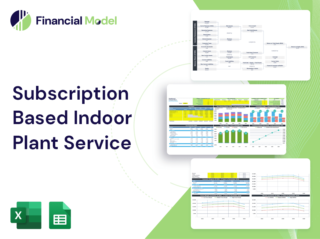 Subscription Based Indoor Plant Service Financial Model