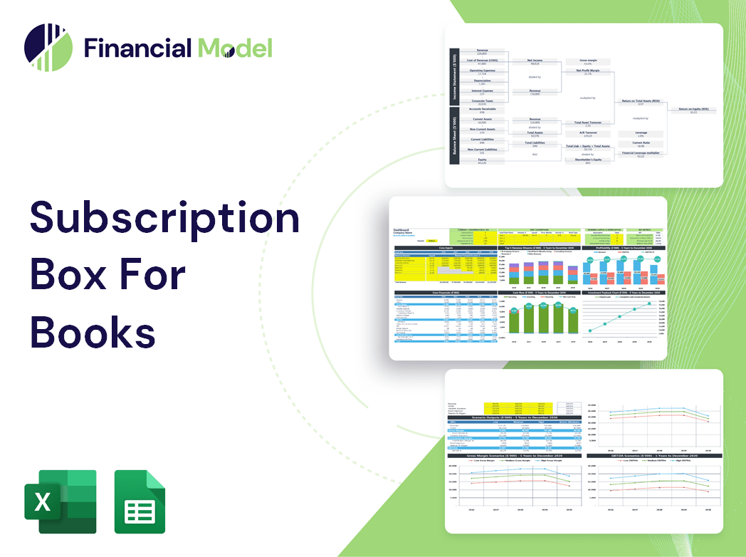 Subscription Box For Books Financial Model