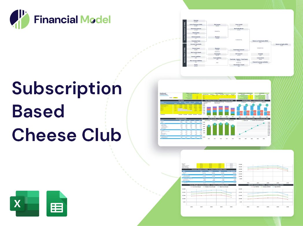 Subscription Based Cheese Club Financial Model