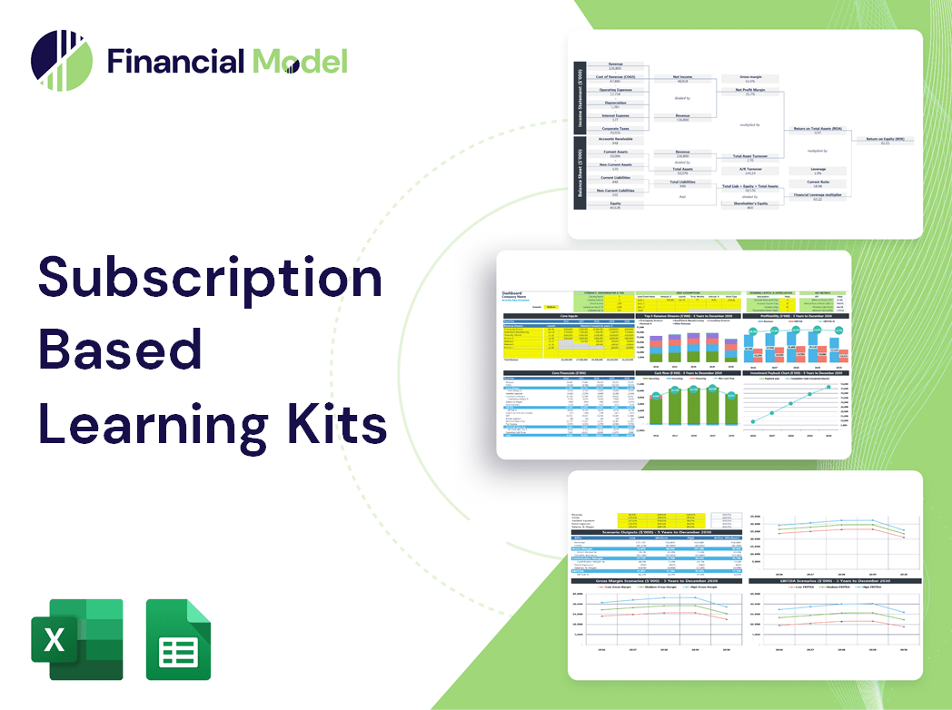 Subscription Based Learning Kits Financial Model