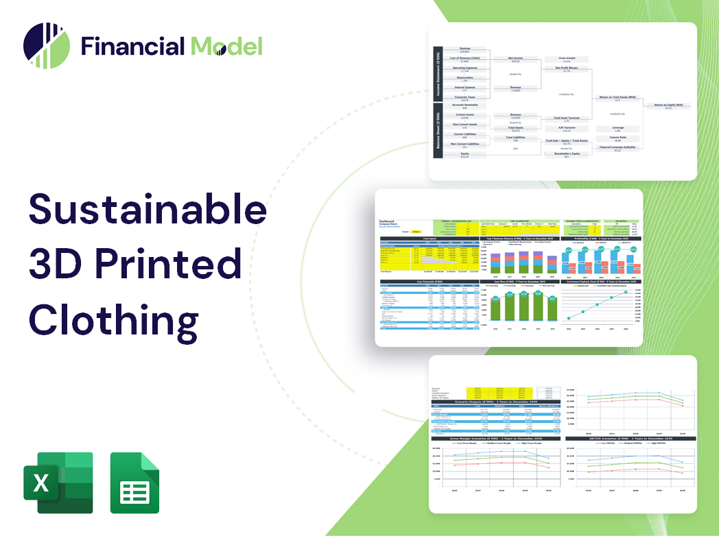 Sustainable 3D Printed Clothing Financial Model