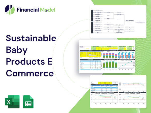 Sustainable Baby Products E Commerce Financial Model