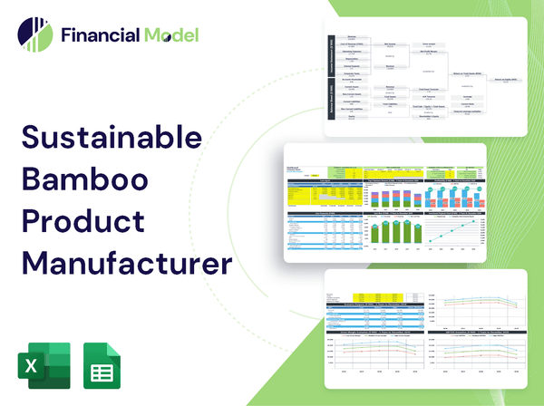 Sustainable Bamboo Product Manufacturer Financial Model