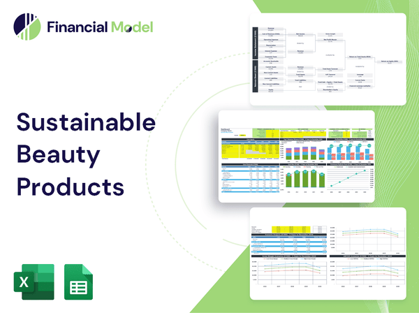 Sustainable Beauty Products Financial Model