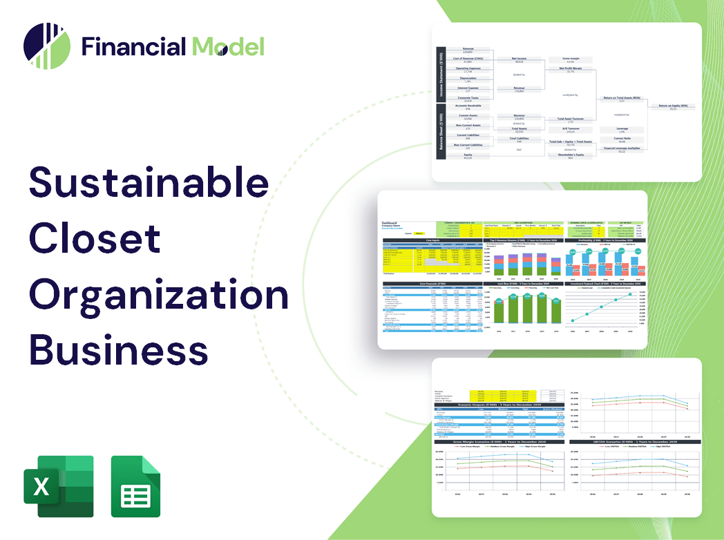 Sustainable Closet Organization Business Financial Model