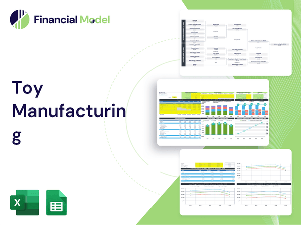 Toy Manufacturing Financial Model