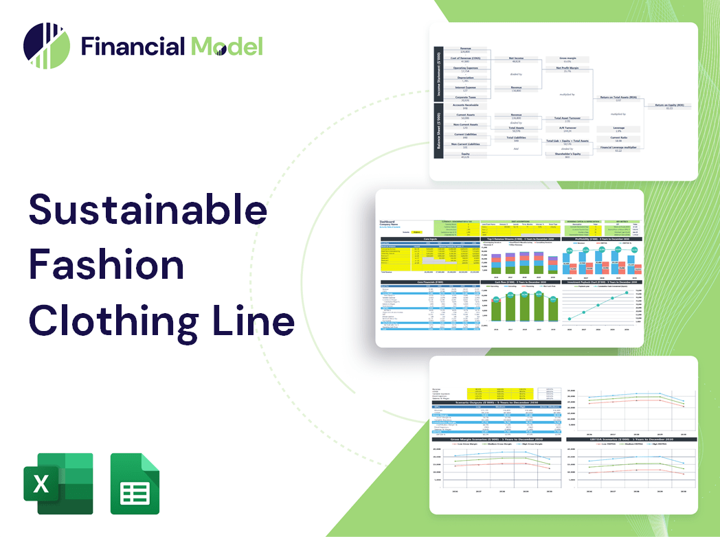 Sustainable Fashion Clothing Line Financial Model