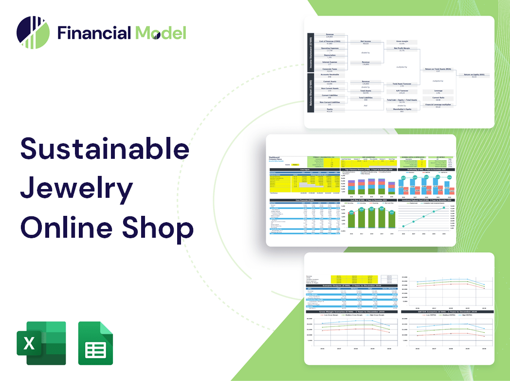 Sustainable Jewelry Online Shop Financial Model