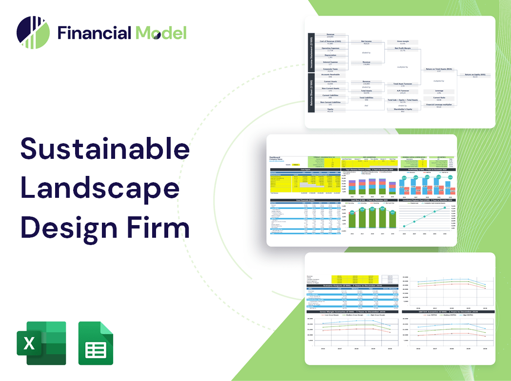 Sustainable Landscape Design Firm Financial Model