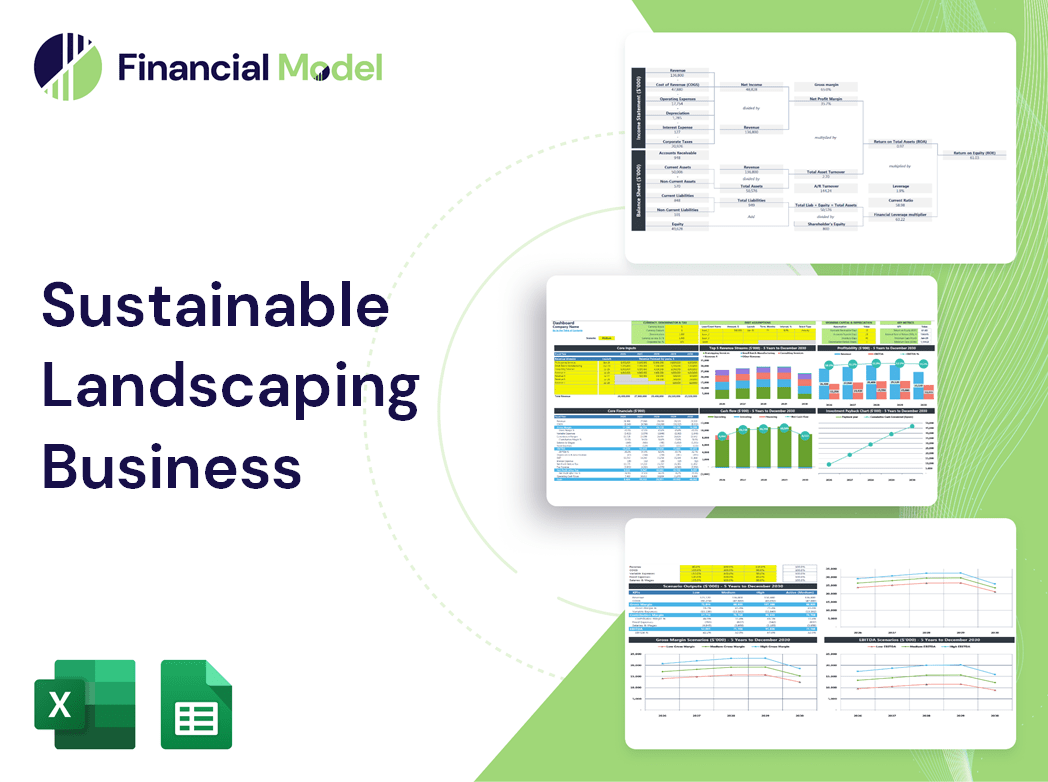 Sustainable Landscaping Business Financial Model