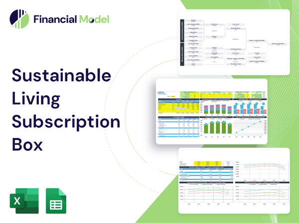 Sustainable Living Subscription Box Financial Model