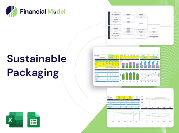 Sustainable Packaging Financial Model