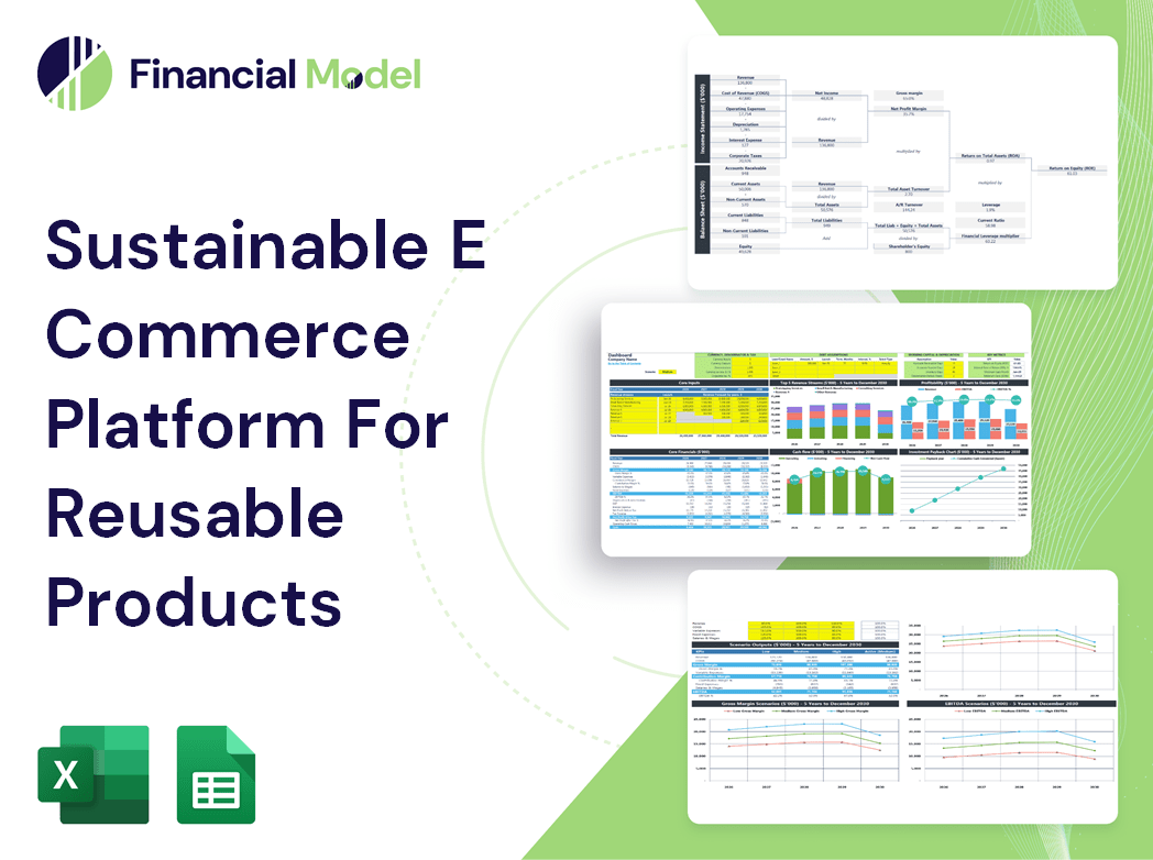 Sustainable E Commerce Platform For Reusable Products Financial Model