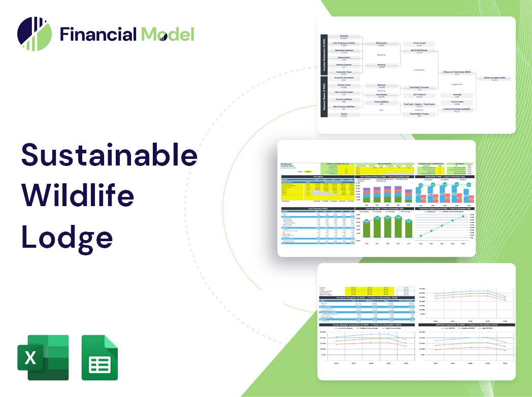 Sustainable Wildlife Lodge Financial Model