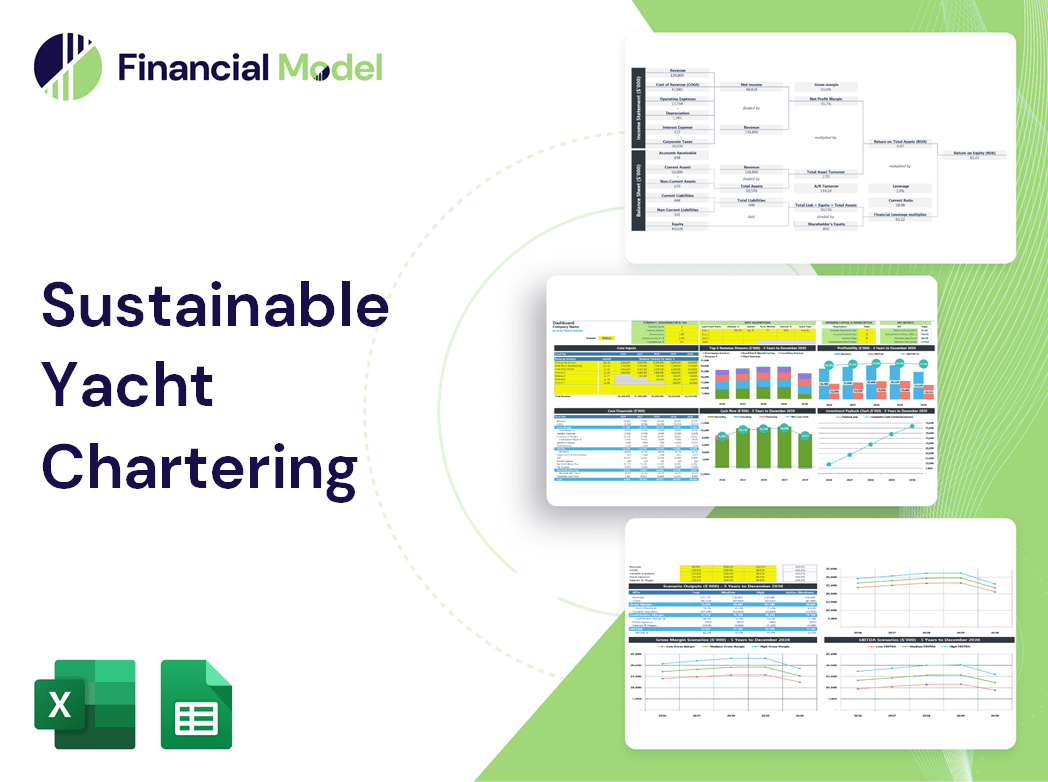 Sustainable Yacht Chartering Financial Model