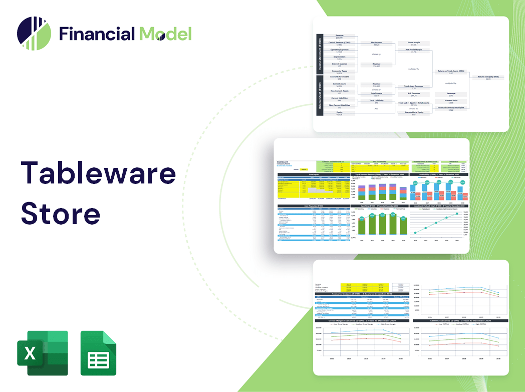 Tableware Store Financial Model