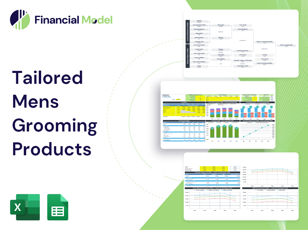 Tailored Mens Grooming Products Financial Model
