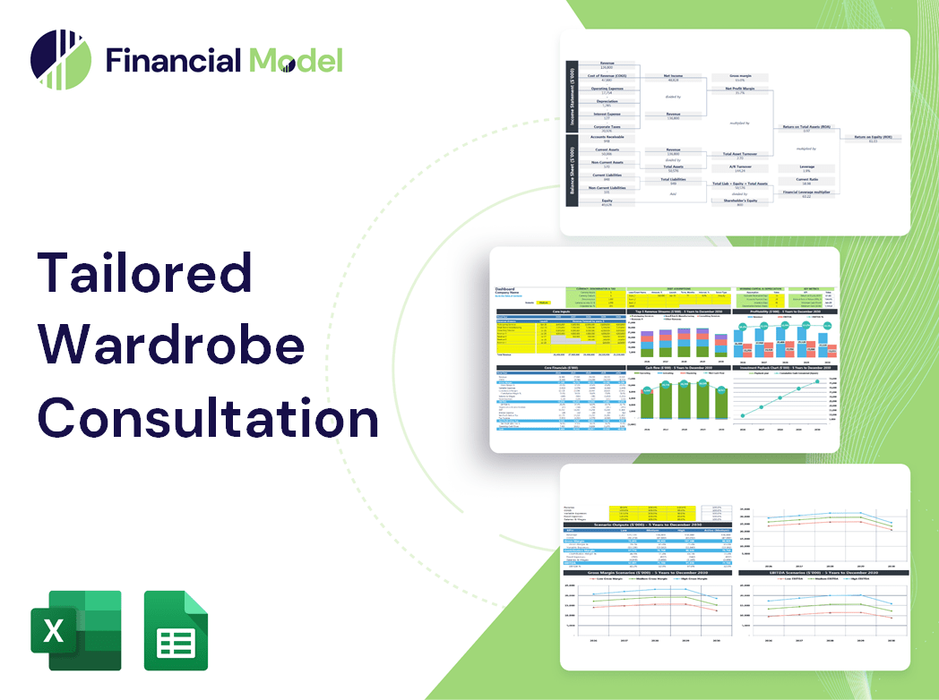 Tailored Wardrobe Consultation Financial Model
