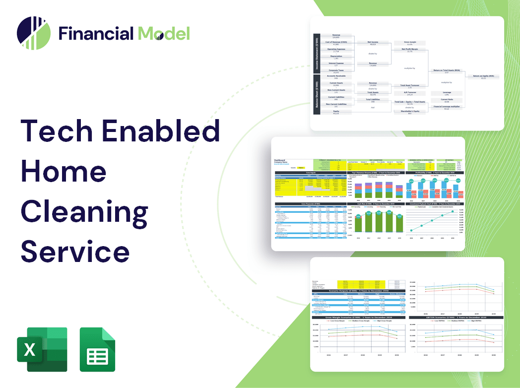 Tech Enabled Home Cleaning Service Financial Model