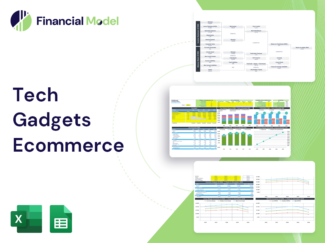 Tech Gadgets Ecommerce Financial Model