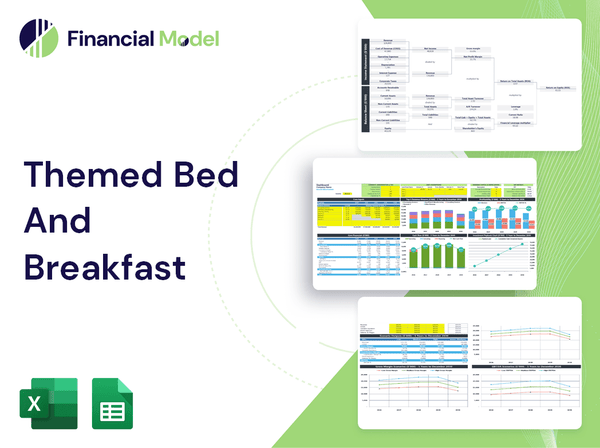 Themed Bed And Breakfast Financial Model