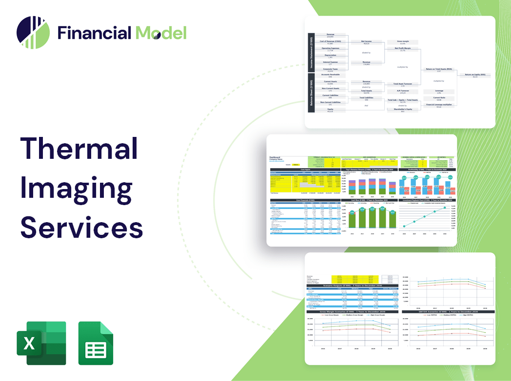Thermal Imaging Services Financial Model