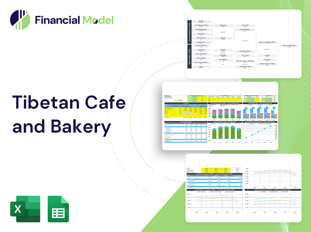 Tibetan Cafe and Bakery Financial Model
