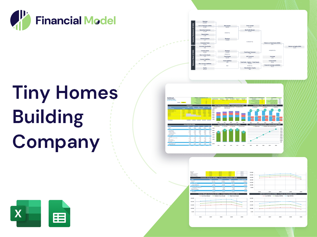 Tiny Homes Building Company Financial Model