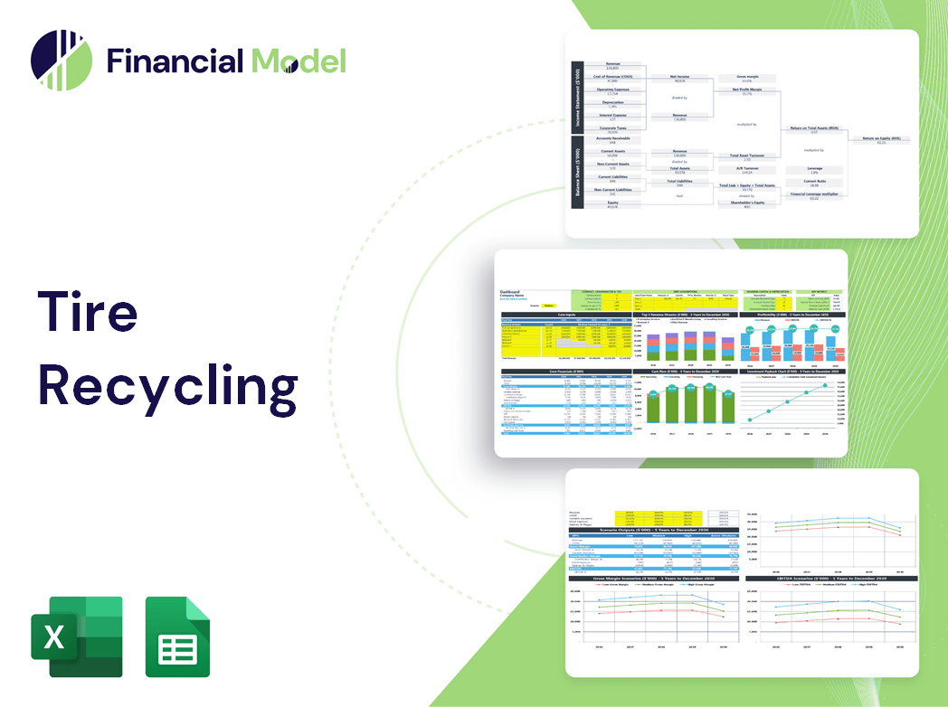 Tire Recycling Financial Model