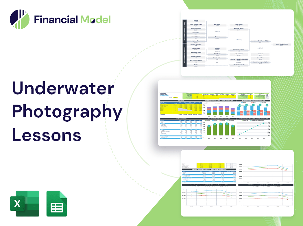 Underwater Photography Lessons Financial Model