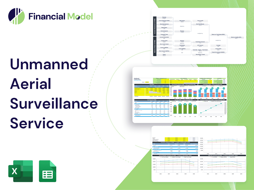 Unmanned Aerial Surveillance Service Financial Model