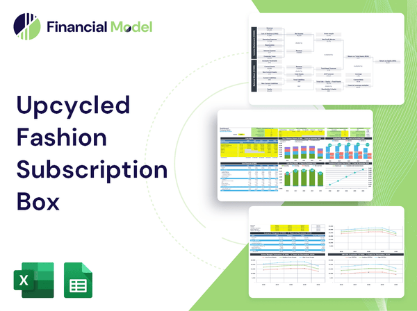 Upcycled Fashion Subscription Box Financial Model