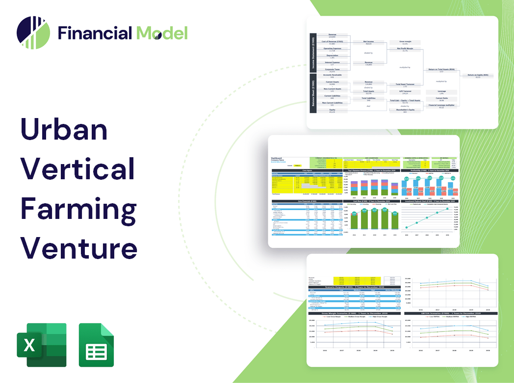 Urban Vertical Farming Venture Financial Model