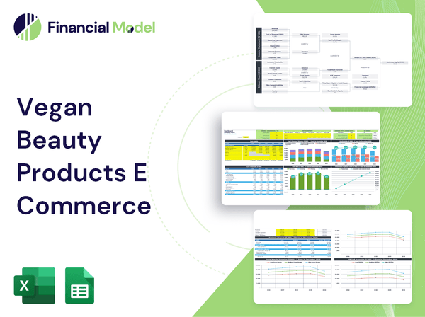 Vegan Beauty Products E Commerce Financial Model