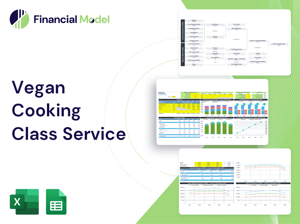 Vegan Cooking Class Service Financial Model
