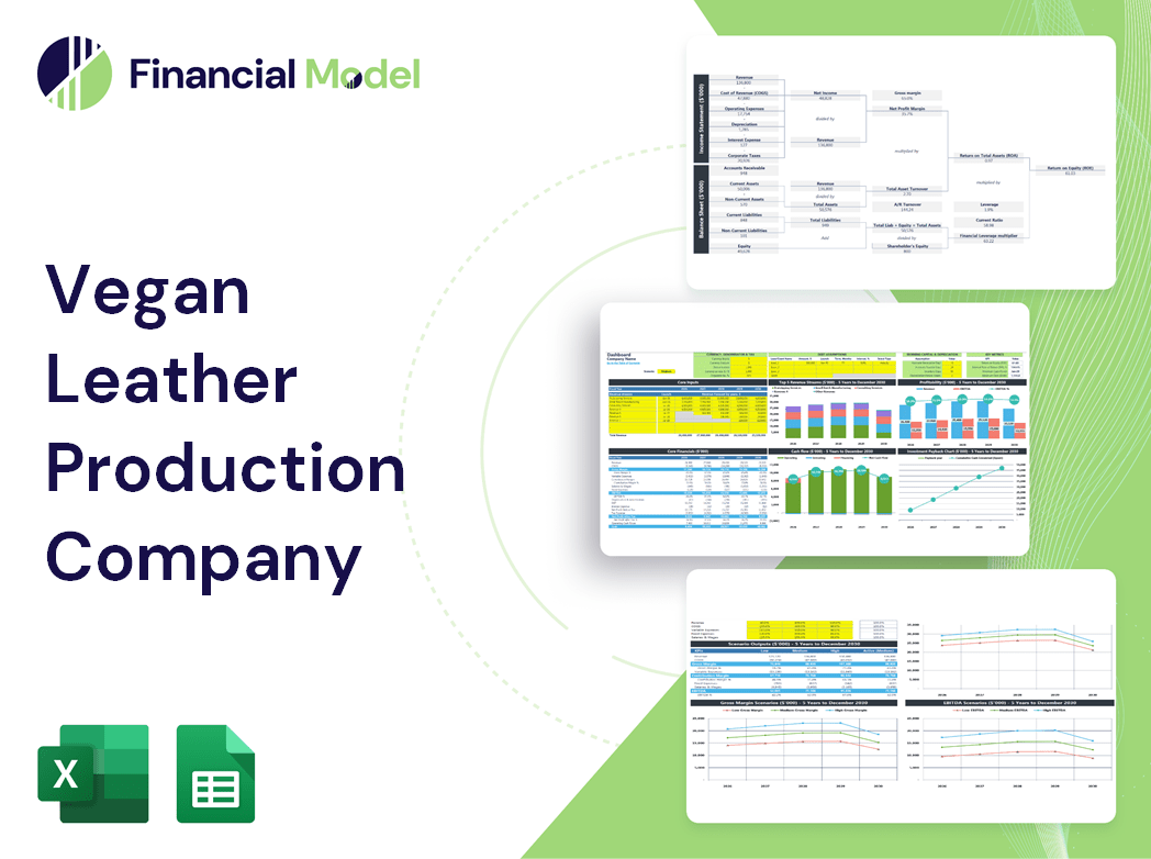 Vegan Leather Production Company Financial Model