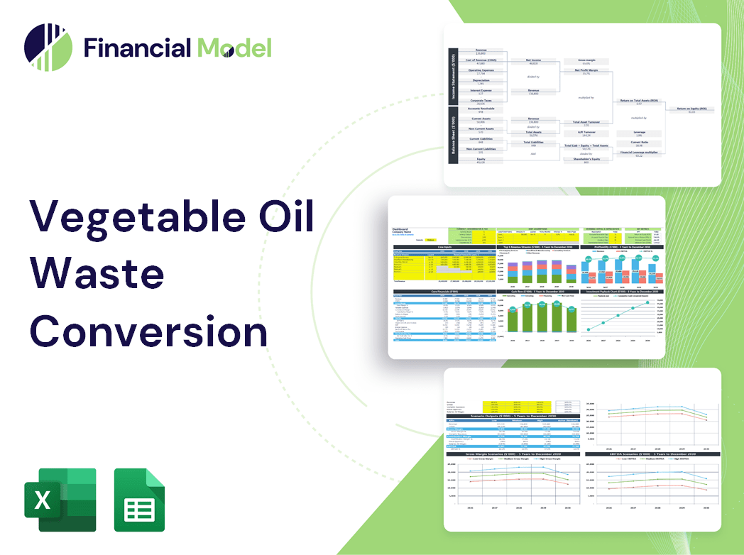 Vegetable Oil Waste Conversion Financial Model