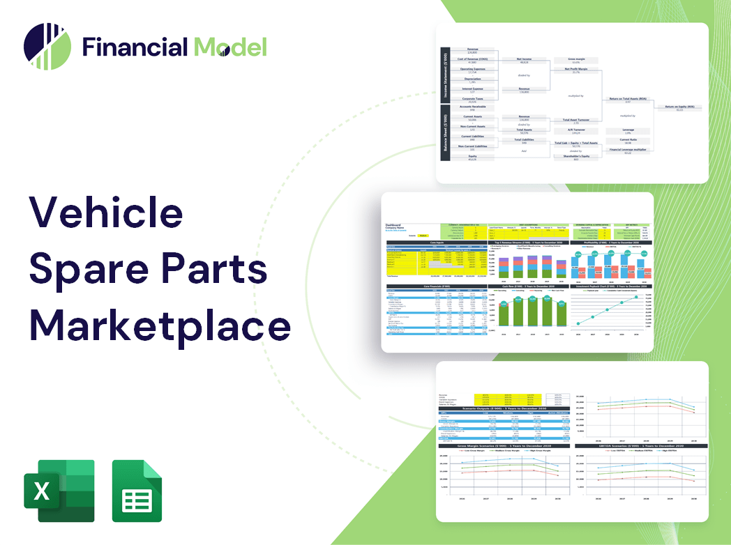 Vehicle Spare Parts Marketplace Financial Model