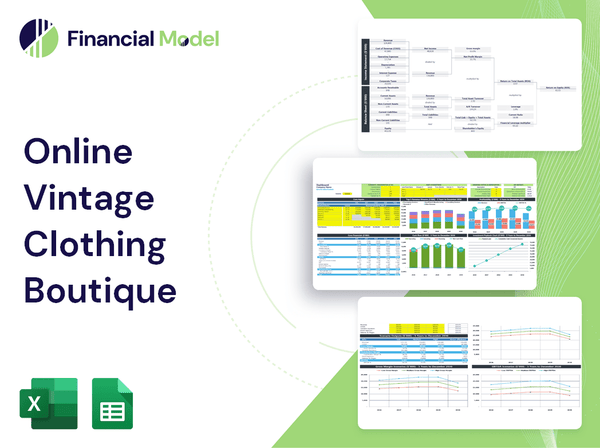 Online Vintage Clothing Boutique Financial Model