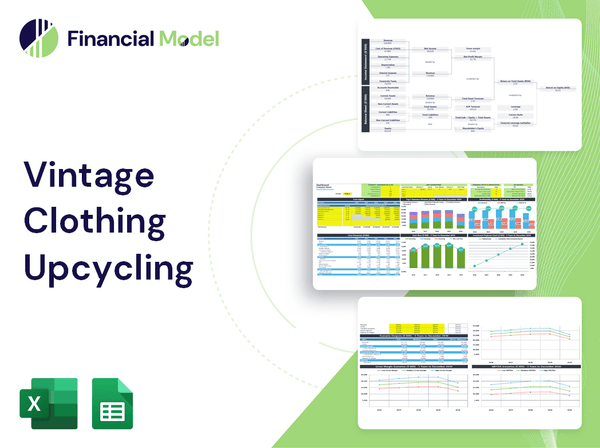 Vintage Clothing Upcycling Financial Model