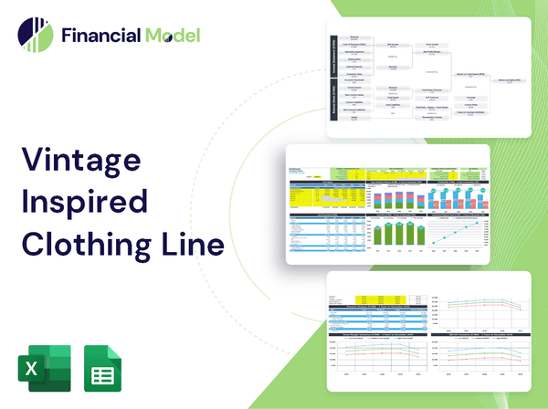 Vintage Inspired Clothing Line Financial Model