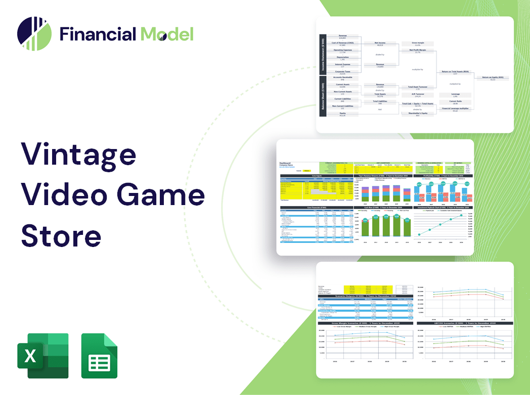 Vintage Video Game Store Financial Model